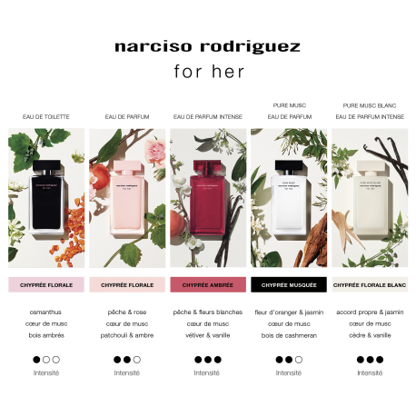 NARCISO RODRIGUEZ Für Sie Set - Eau de Toilette 3423222145330 NARCISO RODRIGUEZ Für Sie Set - Eau de Toilette 3423222145330